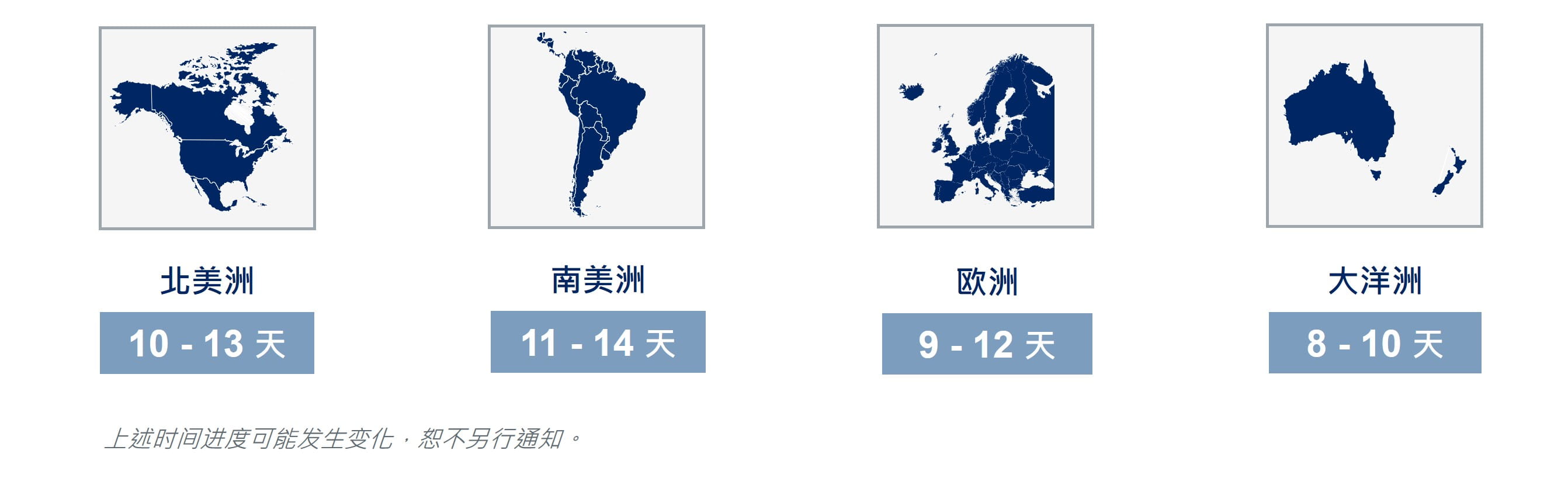 DSV 海空联运服务